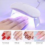 Zinq Mini USB Powered UV Lamp