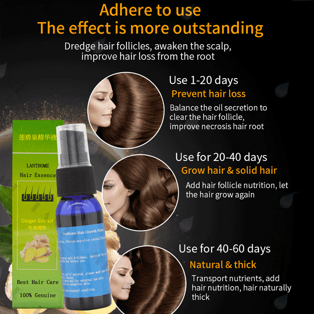 Lanthome Pilatory Hair Essence Hair Growth Serum