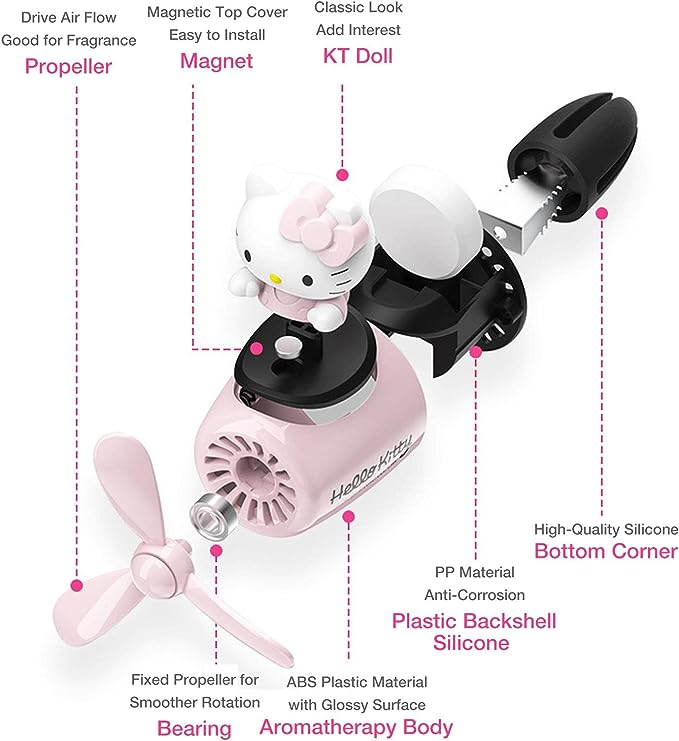 Hello Kitty Clip-In Air Vent Car Air Freshener